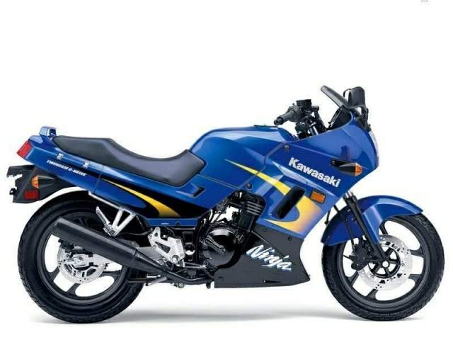 Kawasaki GPX250R